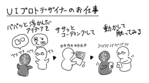 UIプロトデザイナーのお仕事